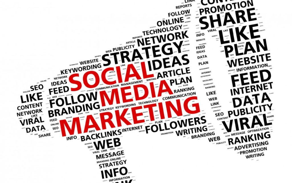 Steps To Create Social Media Marketing Strategy