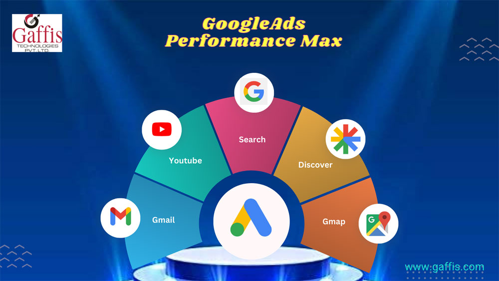 Google Performance Max 2023: AI-Powered Advertising Strategies for Success
